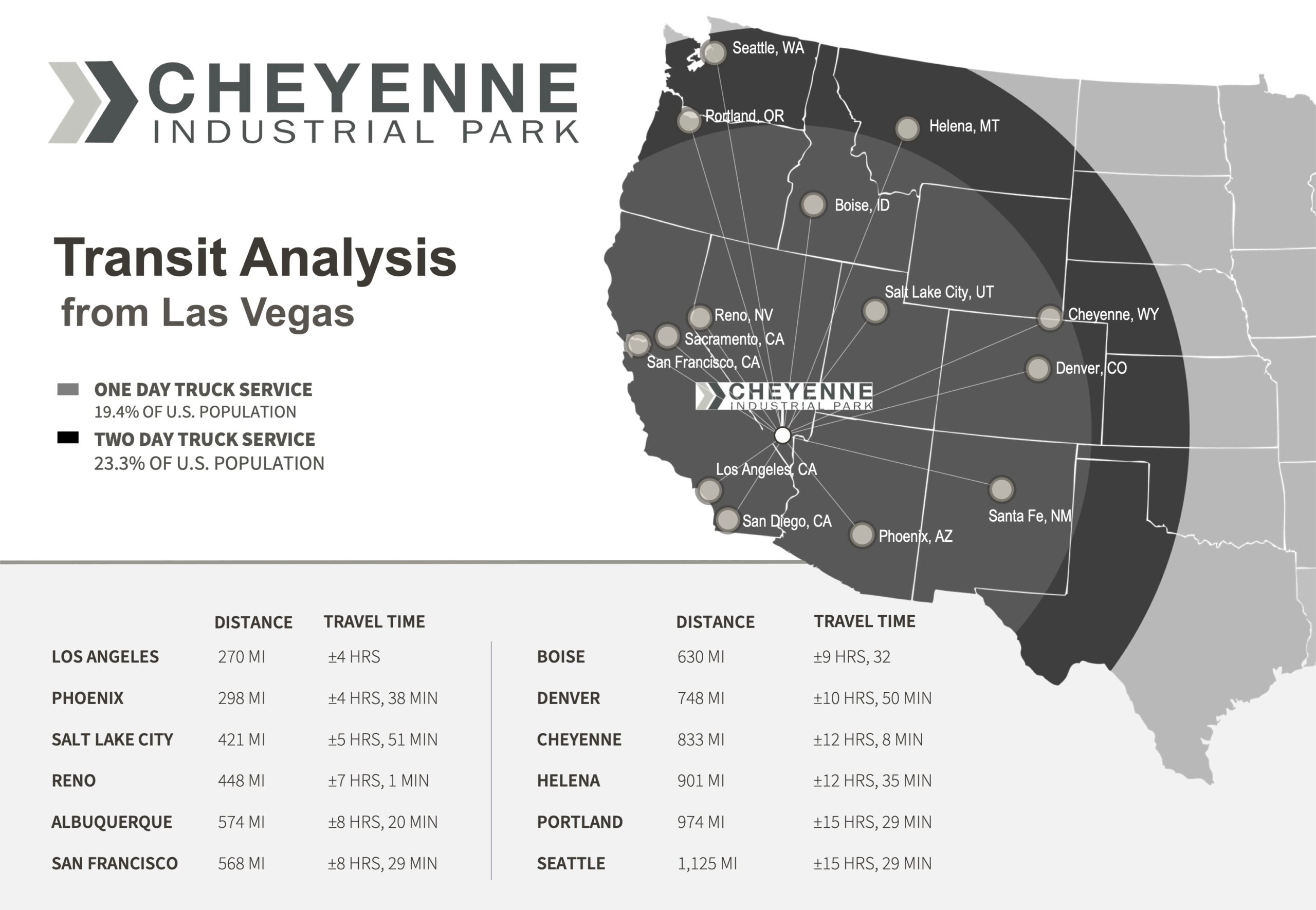 Rockefeller Cheyenne Industrial Park Brochure - Transit Analysis